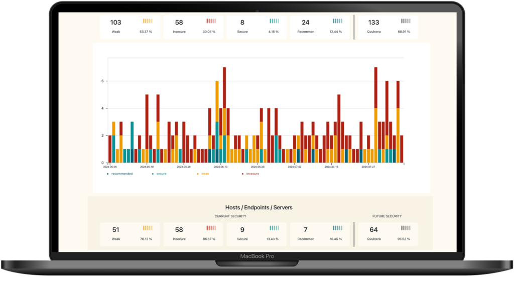 qs-dashboard1